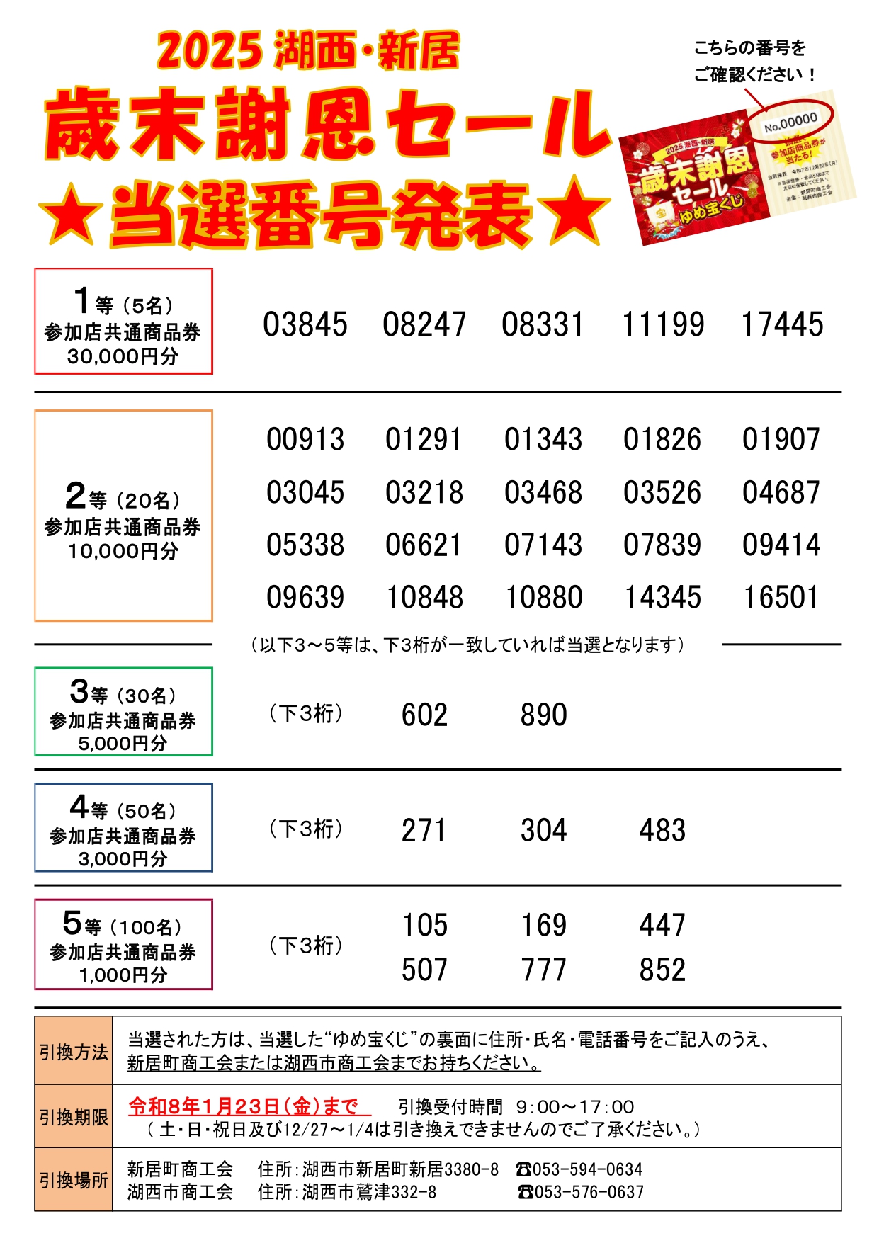 2025歳末謝恩セールゆめ宝くじ 当選番号発表 | 湖西市商工会ブログ