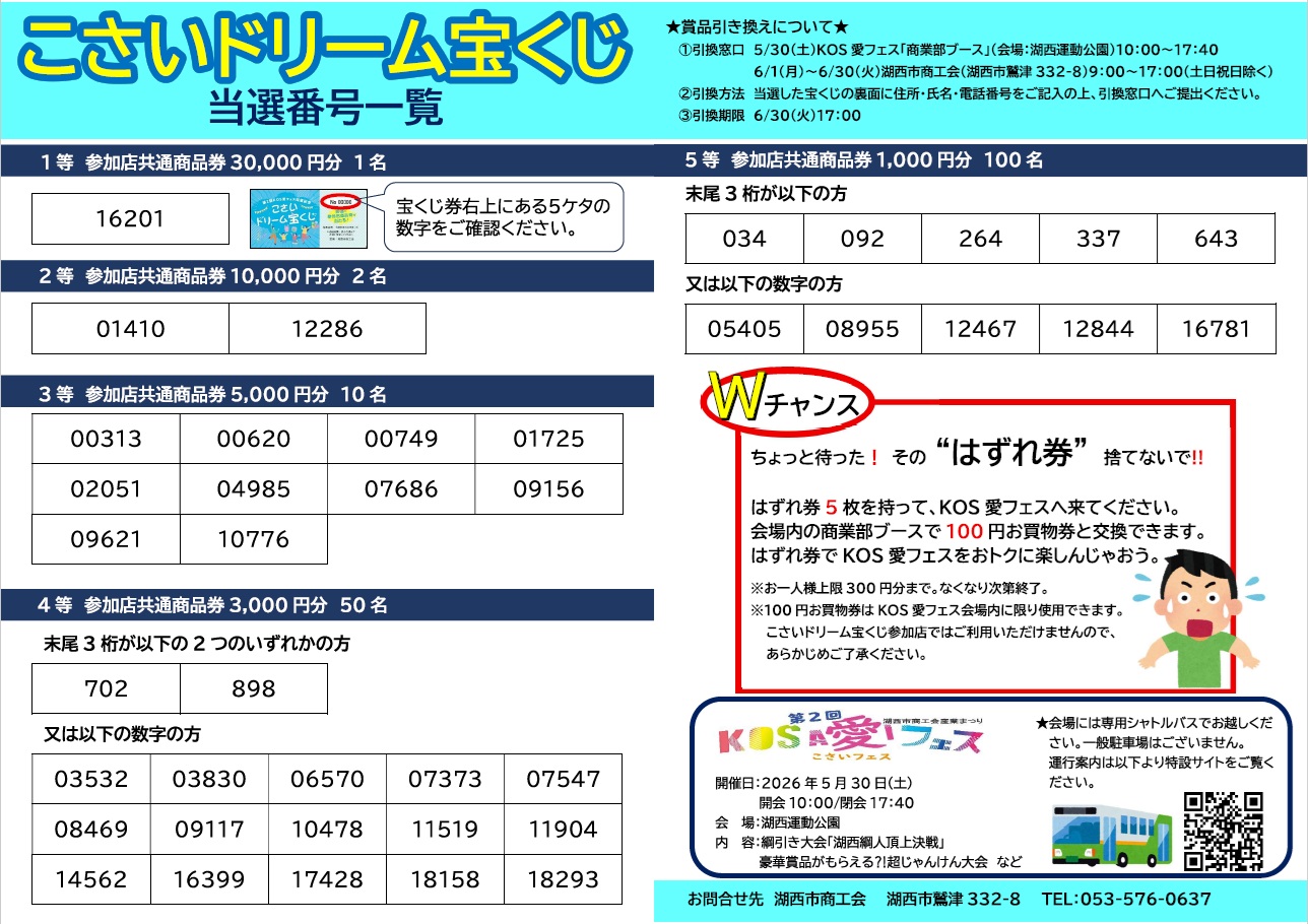 こさいドリーム宝くじ」当選番号発表 | 湖西市商工会ブログ
